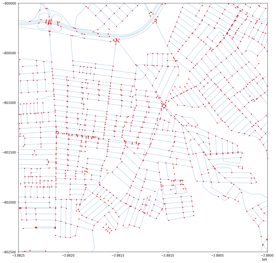 ../../_images/pg-routing_11_1.png