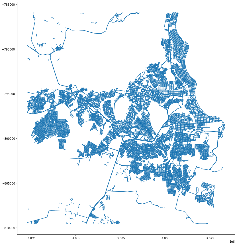 ../../_images/pg-routing_6_1.png